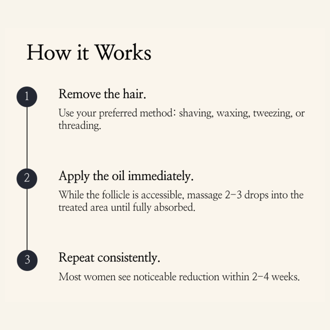 Evolora™ Cyperus Rotundus Oil