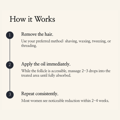 Evolora™ Cyperus Rotundus Oil